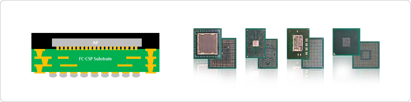 System IC FCCSP