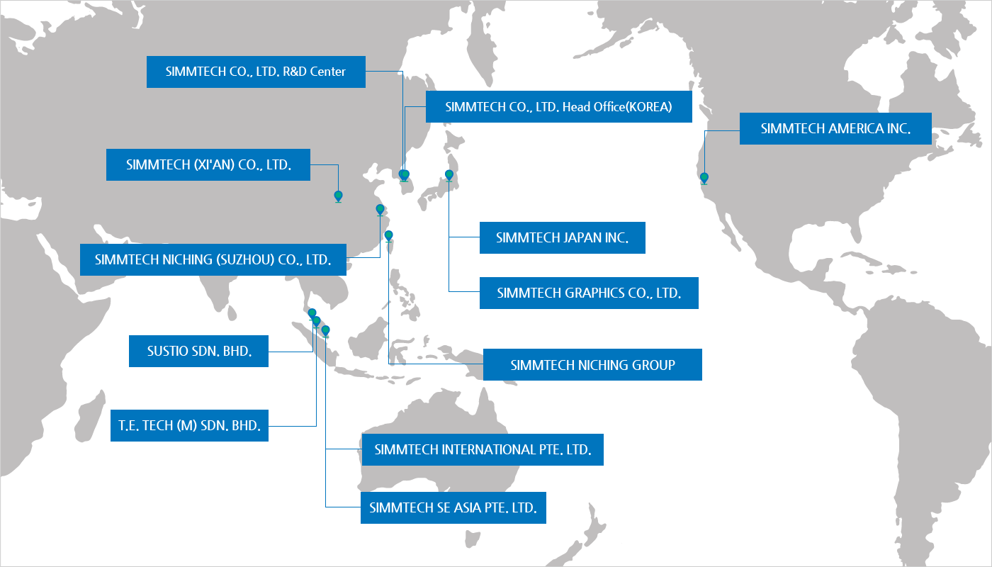 SIMMTECH Global Network